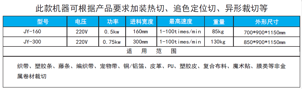 參數(shù)說明，放到產(chǎn)品下面.png