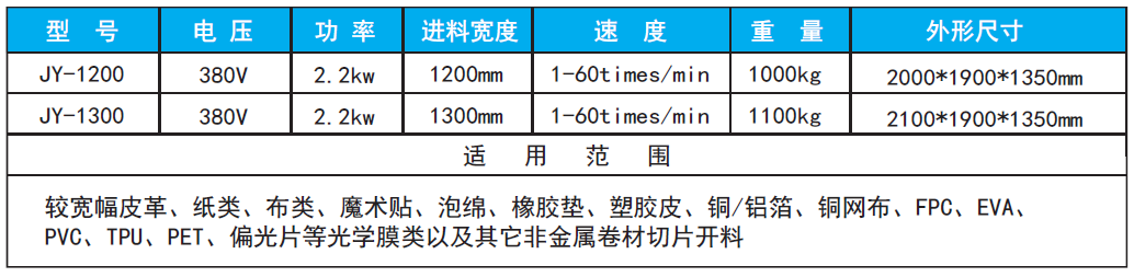 參數(shù)說明，兩個產(chǎn)品都要放.png