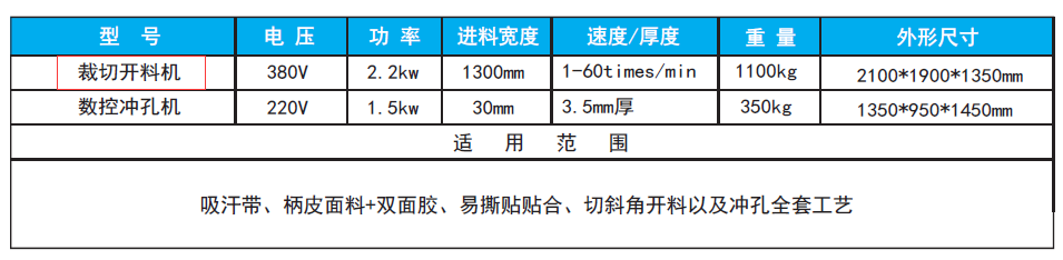 裁切機(jī)參數(shù)說明，兩個(gè)產(chǎn)品都要放.png