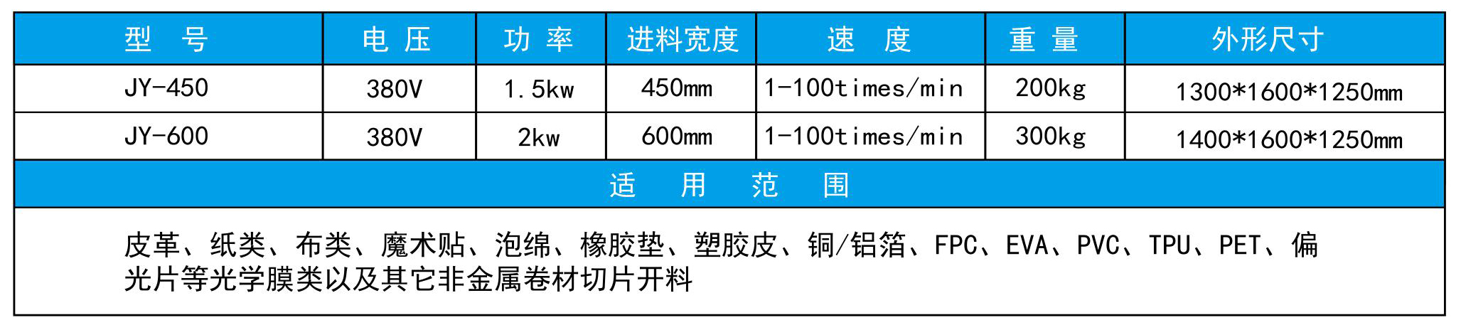 精密參數(shù).jpg