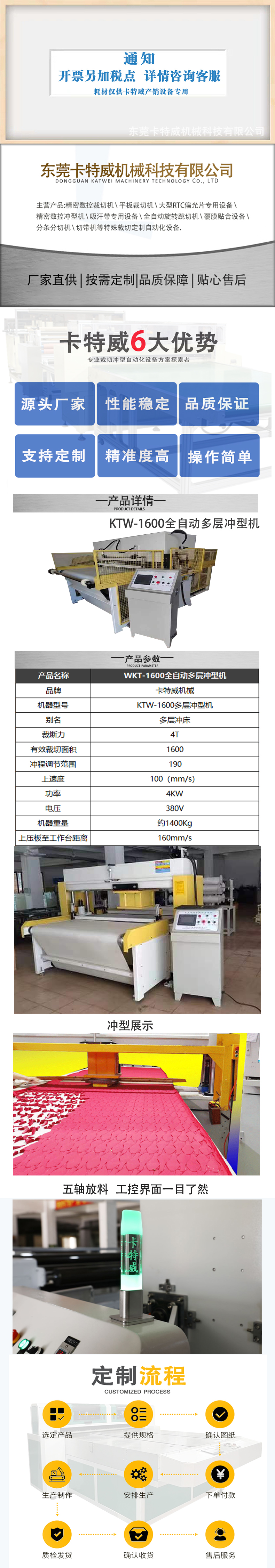 公司主營-1600多層沖型機-參數-細節(jié)-.jpg