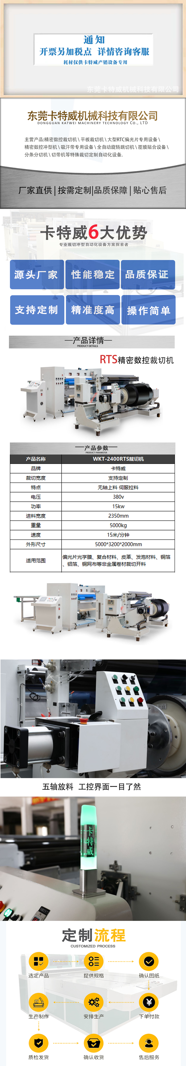 公司主營-RTS精密數(shù)控裁切機-參數(shù)-細節(jié)-.jpg